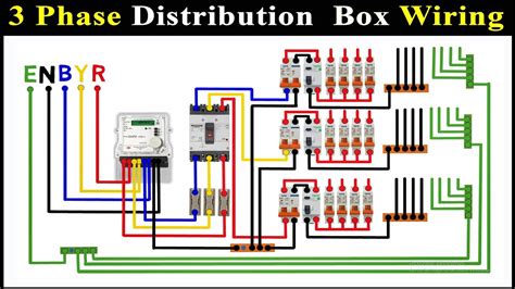 how to setup an electrical distribution box|3 phase distribution box wiring.